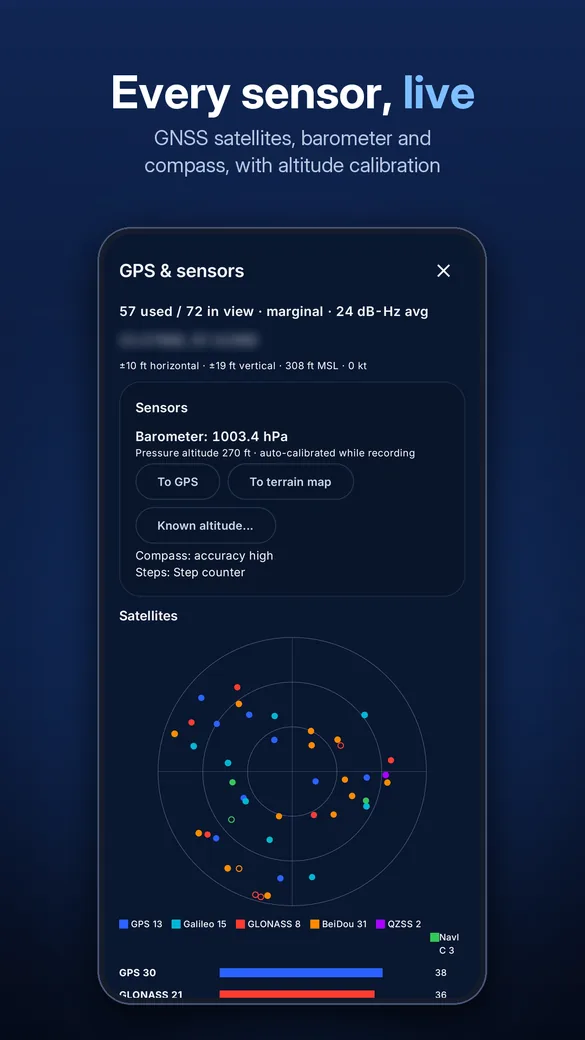 Sora screenshot: Gps and sensors